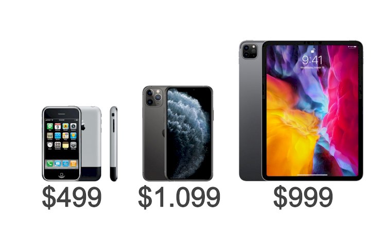 Giá bán Apple iPhone và iPad từ trước đến nay