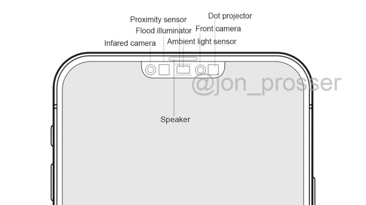 Lộ thiết kế iPhone 12 với loa được tích hợp lên trên viền điện thoại giúp tai thỏ có được thiết kế nhỏ hơn.