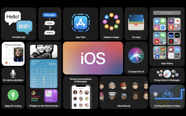 #WWDC2020: iOS 14 chính thức - tự động gom ứng dụng, widget mới, thêm loạt tính năng cho Siri