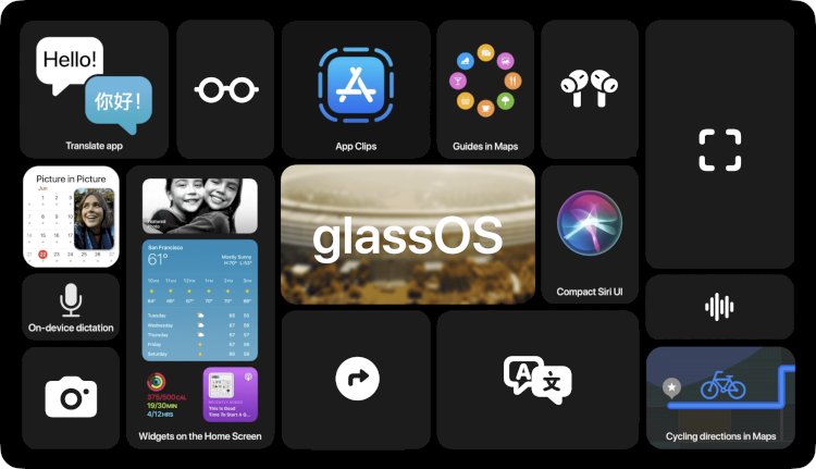 Concept glassOS dựa theo phong cách thiết kế của iOS 14
