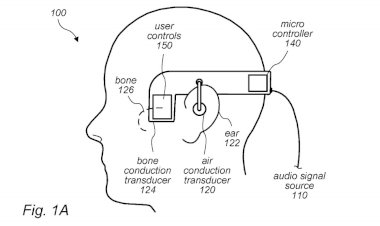 AirPods trong tương lai có thể được trang bị công nghệ truyền âm qua xương