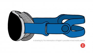 Thiết bị thực tế ảo hỗn hợp của Apple sẽ được trang bị hai màn hình 8k, có giá từ 3000 USD