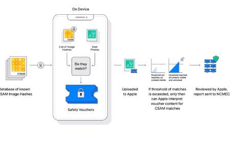 Apple xác nhận sẽ dừng kế hoạch triển khai CSAM - Phát hiện tài liệu xâm hại tình dục trẻ em