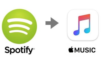 Cách chuyển playlist từ Spotify sang Apple Music và các dịch vụ stream khác