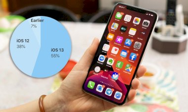Trên 50% iPhone đã lên iOS 13, mọi người đã update hết chưa?