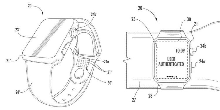 Dây đeo thông minh dành cho Apple Watch xuất hiện trong đăng ký bằng sáng chế mới của Apple, bao gồm cả  ‘Wrist ID’