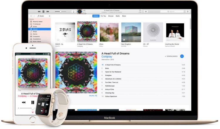 Apple Music và những định hướng trong thời gian tới!